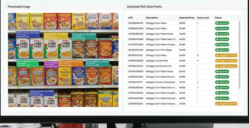 An automated quality-control dashboard flagging items for review